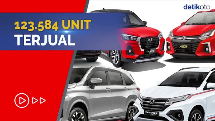 Januari-Agustus 2022, Model Daihatsu Mana yang Paling Diincar?