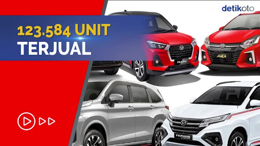 Januari-Agustus 2022, Model Daihatsu Mana yang Paling Diincar?
