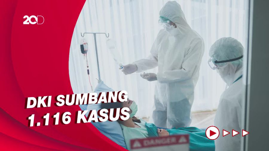 Kasus Corona RI 15 September Tambah 2.651, Ini Sebarannya