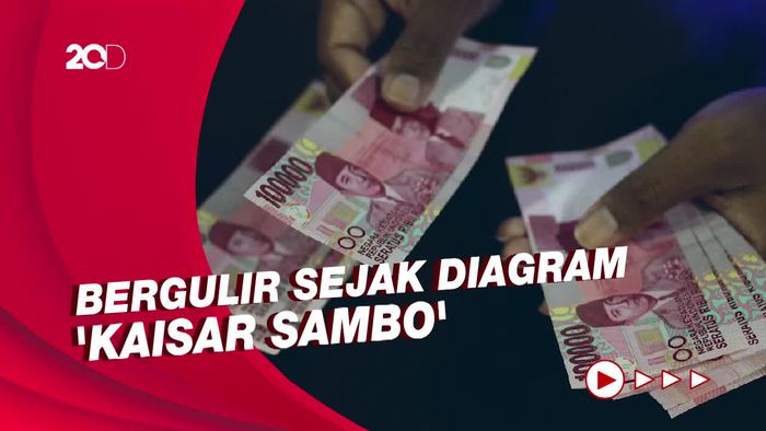 Jejak Panas Isu Aliran Dana Judi di Tubuh Polri