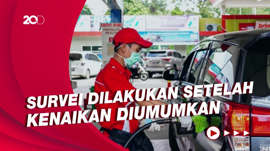 Survei Indikator Politik: 71,5% Warga Tak Setuju Kenaikan Harga BBM