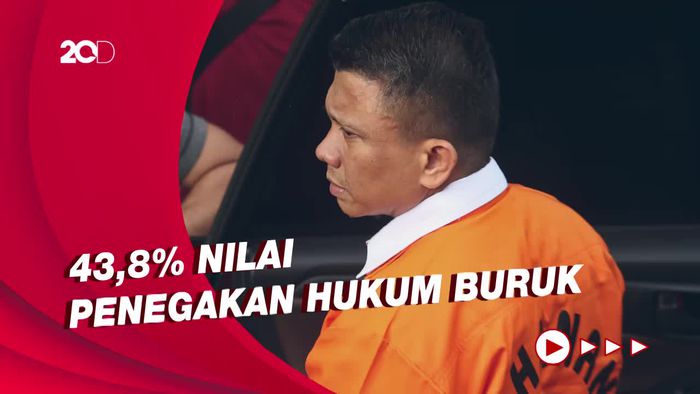 Survei Indikator: Tren Persepsi Penegakan Hukum Turun Sejak Isu Sambo