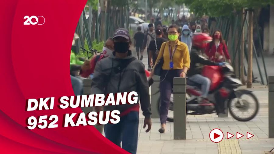 Kasus Corona RI 20 September Tambah 2.518, Ini Sebarannya