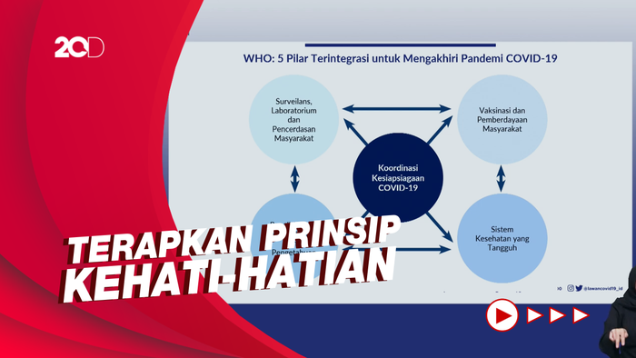 Alasan Indonesia Tak Ikuti Langkah Biden Deklarasikan Pandemi Berakhir