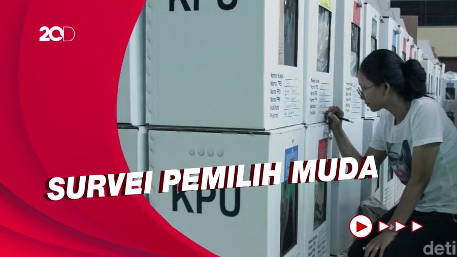 Survei CSIS: Ganjar Unggul Dominan, Tapi Kalah Duel Vs Anies