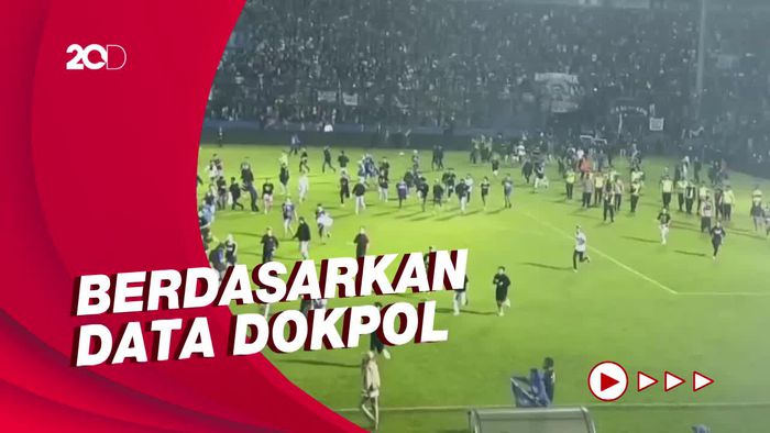 Data Terkini Korban Tragedi Kanjuruhan: 467 Orang Luka, 125 Tewas!