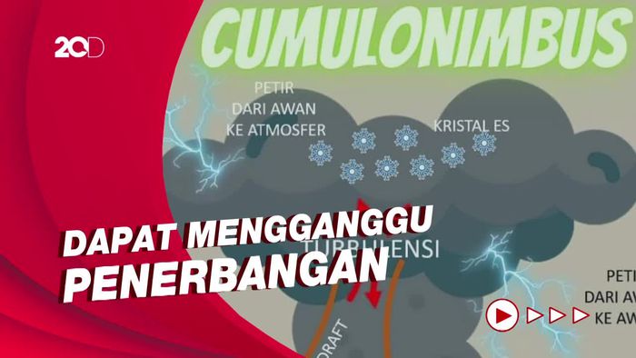 BMKG Beberkan Potensi Awan Cumulonimbus di Sejumlah Wilayah   