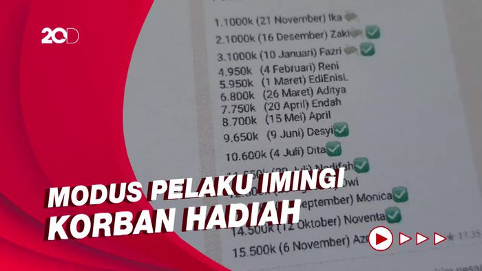 Arisan Bodong di Tasik, Total Kerugian Korban Capai Rp 4 Miliar