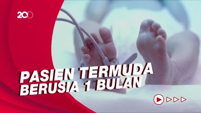 6 Anak di Yogyakarta Meninggal Akibat Gagal Ginjal Akut Misterius