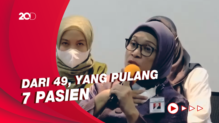 Kematian Pasien Gagal Ginjal Akut di RSCM Capai 63 Persen