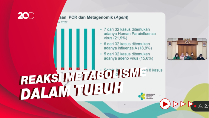 Penjelasan Menkes soal Cemaran Etilen Glikol Sebabkan Gagal Ginjal Akut