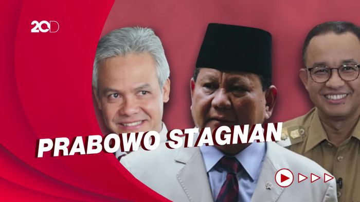 Hasil Survei SMRC Terkait Capres 2024, Elektabilitas Ganjar Naik Terus
