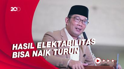 RK Mentereng di Survei Cawapres, Gerindra: Penentunya Prabowo-Cak Imin