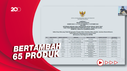 Daftar Tambahan Produk Obat Sirup Tanpa Pelarut Polietilen Glikol-Gliserol