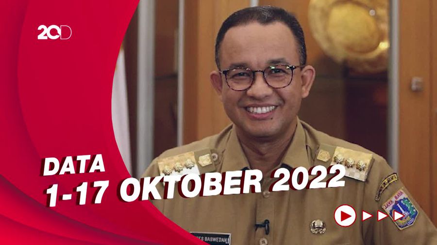 Analisis Drone Emprit: Anies Baswedan Jadi Tokoh Paling Populer di Medsos