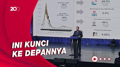 Luhut Pesan Pilpres 2024 Jangan Ribut-Berantem: Mengurangi Investor