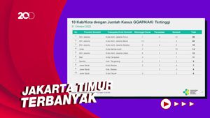10 Wilayah RI dengan Kasus Gagal Ginjal Akut Anak Terbanyak