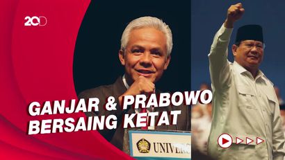 Ganjar Ungguli Prabowo dan Anies Baswedan pada Survei Capres Indekstat