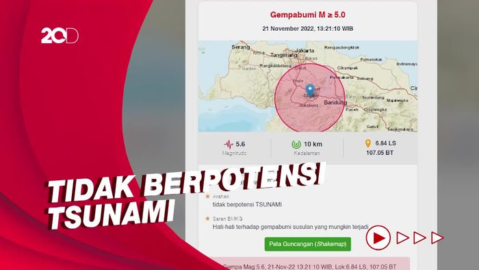Gempa M 5,6 di Cianjur, Guncangan Kuat Terasa di Jakarta!