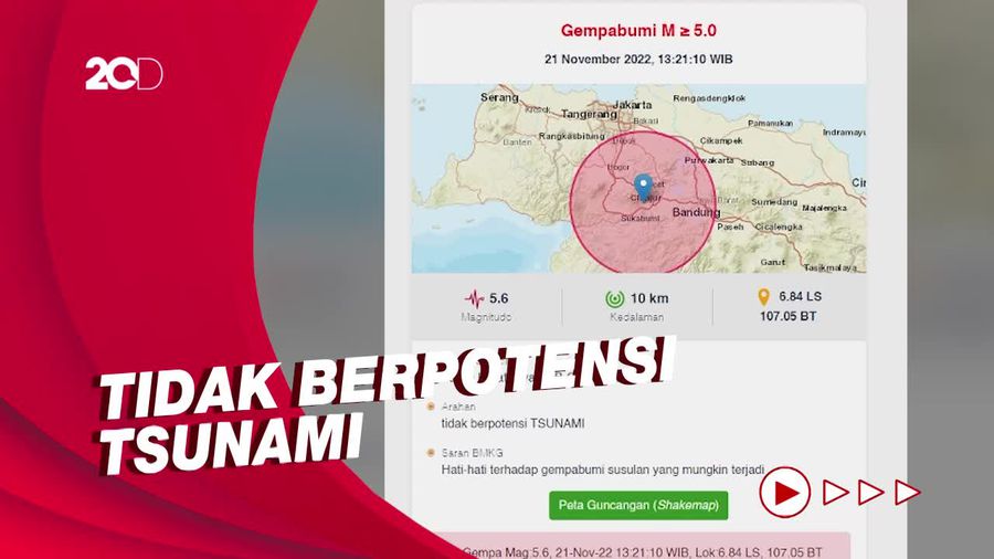 Gempa M 5,6 di Cianjur, Guncangan Kuat Terasa di Jakarta!
