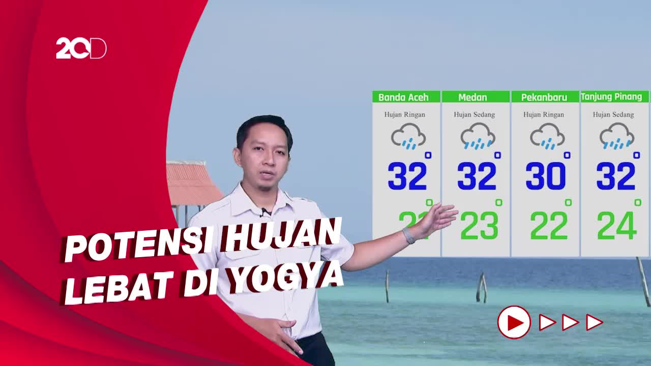 Jawa Tengah Berstatus Siaga Bencana Hidrometeorologi, Cek Infonya Di Sini!