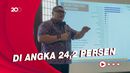 Survei Median: Prabowo Subianto Posisi Pertama Elektabilitas Capres