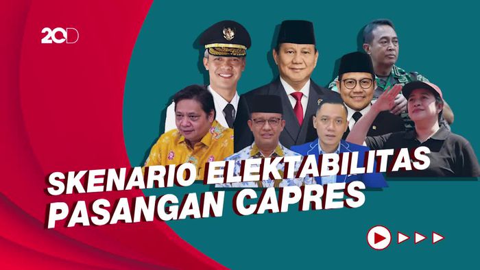 Prabowo-Cak Imin Kalahkan Semua Paslon di Survei Median