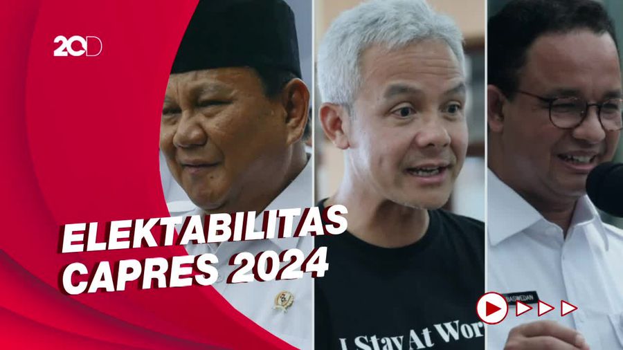 Charta Politika: Elektabilitas Ganjar Tertinggi, Prabowo Disalip Anies