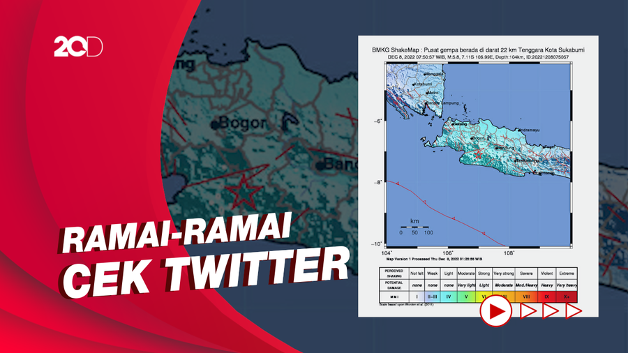 Gempa M 5,8 di Sukabumi Jadi Trending Topic