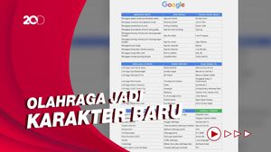 Daftar Google Year In Search 2022 di Indonesia