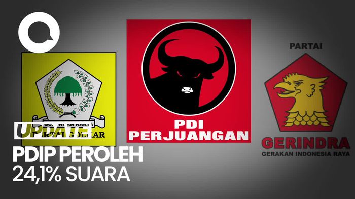 Survei Terbaru SMRC: PDIP Nomor Wahid, Disusul Golkar-Gerindra