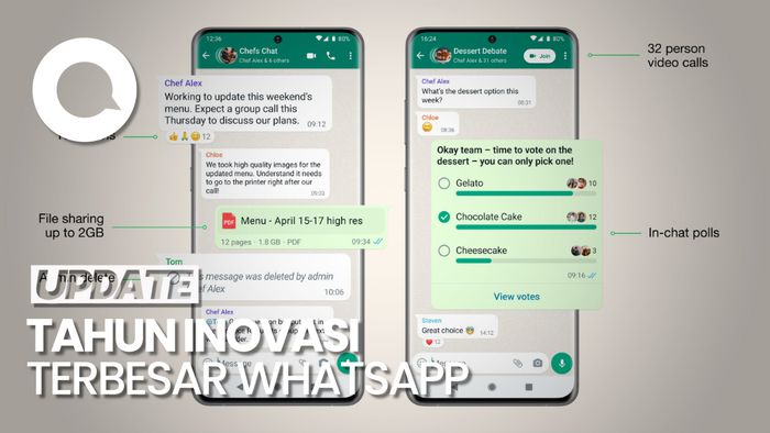 Rangkaian Inovasi WhatsApp Sepanjang Tahun 2022, Ada Apa Saja?
