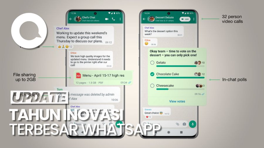 Rangkaian Inovasi WhatsApp Sepanjang Tahun 2022, Ada Apa Saja?