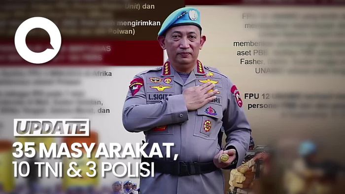 Kapolri Sebut 12 KKB ditangkap, 48 Warga dan Aparat Tewas di 2022
