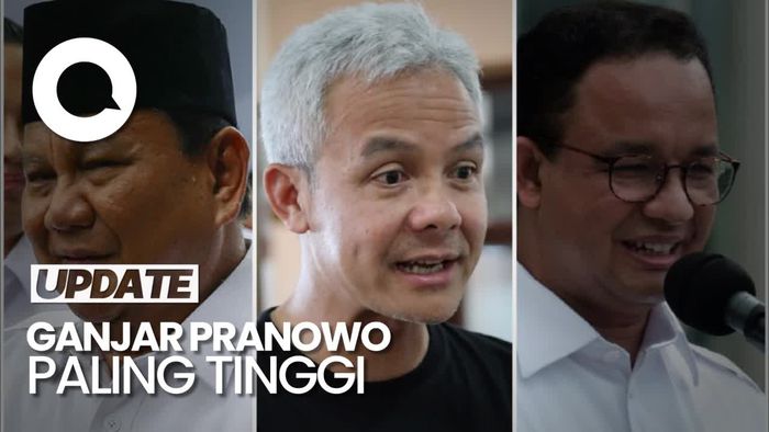 Elektabilitas Ganjar, Anies dan Prabowo Setahun Terakhir Versi Indo Riset