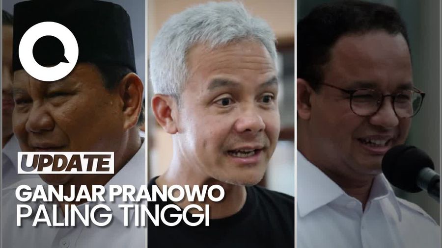 Elektabilitas Ganjar, Anies dan Prabowo Setahun Terakhir Versi Indo Riset