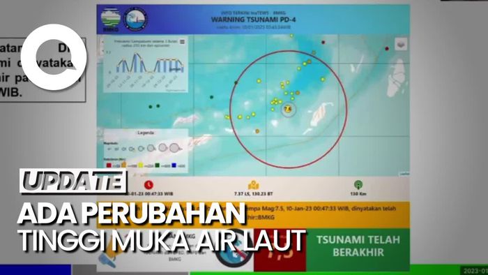 BMKG: Peringatan Dini Tsunami di Maluku Diakhiri, Bukan Dicabut