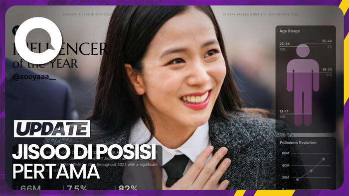 Member BLACKPINK Jadi Top 4 Influencer di Industri Fesyen 2022