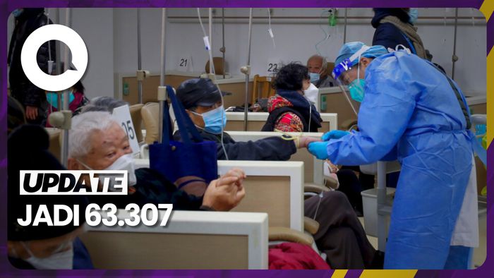 Pasien Rawat Inap Akibat Covid-19 di China Melonjak