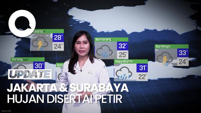 Sebagian Besar Wilayah RI Berpotensi Hujan