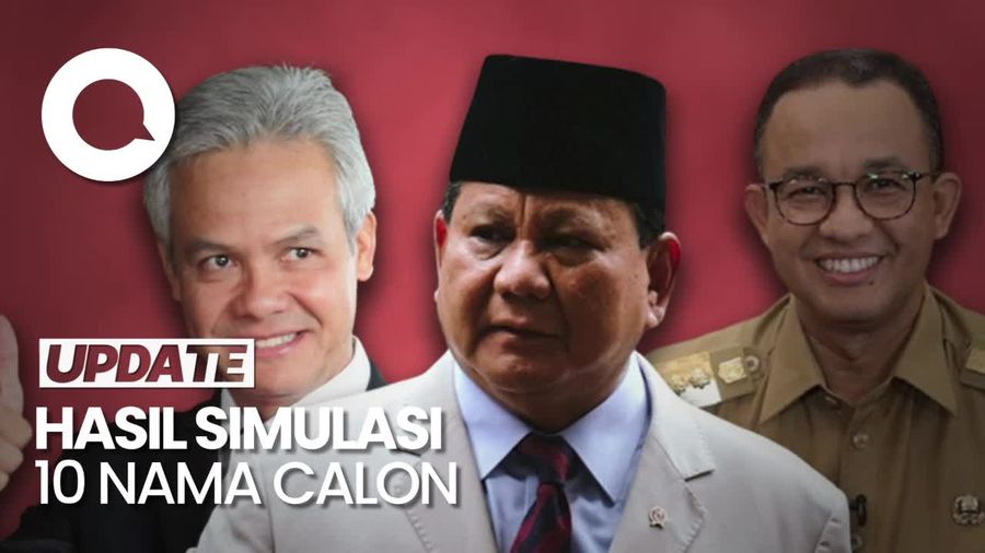 Survei Capres 2024 LSI: Ganjar Teratas, Anies-Prabowo Saling Kejar