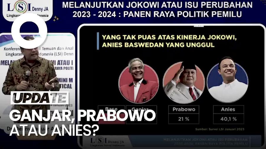 LSI Denny JA: Pilpres 2024 Pertarungan Legacy Jokowi dan Ingin Perubahan