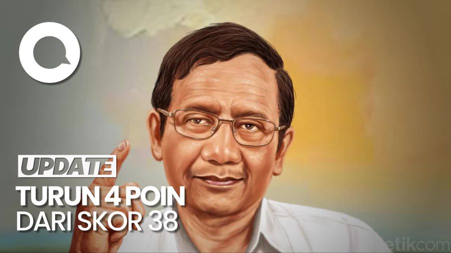 Indeks Persepsi Korupsi 2022 Anjlok, Mahfud: Terjelek Sejak Reformasi