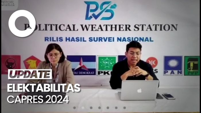 Survei PWS Elektabilitas Capres: Prabowo Teratas, Disusul Ganjar dan Anies 