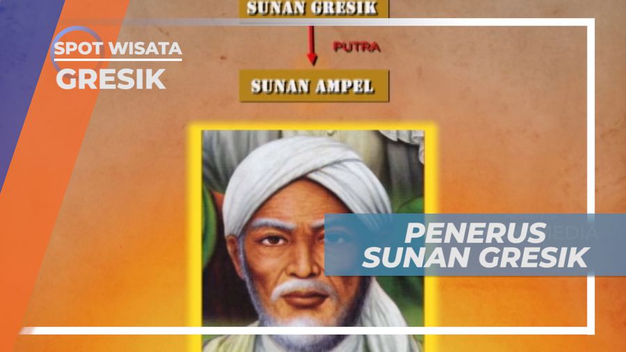 Raden Rahmat, Penerus Sunan Gresik Dalam Menyebarkan Islam di Jawa TImur, Gresik
