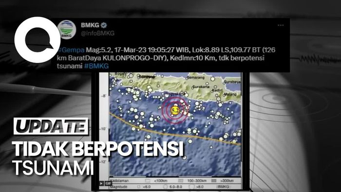 Gempa M 5,2 Guncang Kulon Progo DIY
