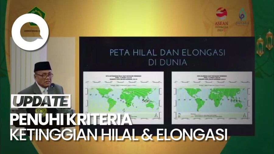 Kemenag: Hampir Seluruh Wilayah di Dunia Akan Memulai Ramadan Besok
