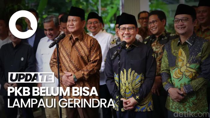 Cak Imin Beri Selamat Elektabilitas Prabowo Naik: Tanda Juara Pemilu