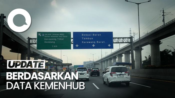 Catat! Ini Tanggal Puncak Arus Balik Mudik 2023