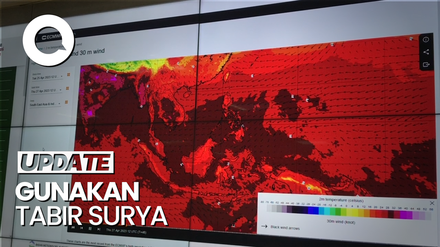 Cuaca Terik di RI Diprediksi hingga Pekan Depan, Ini Imbauan BMKG